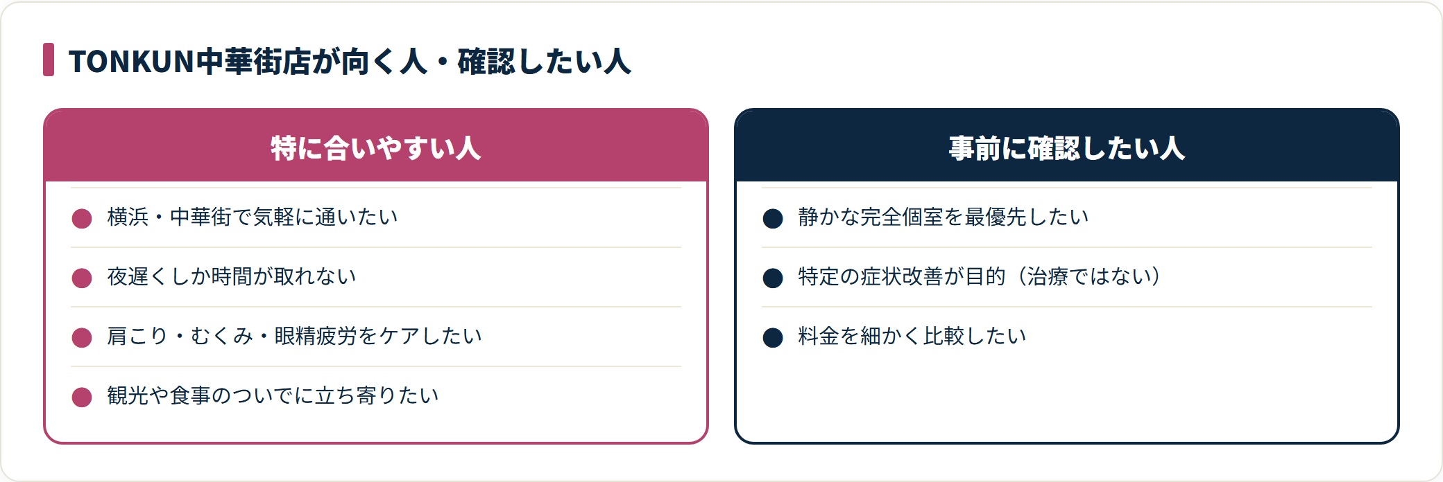 TONKUNが向く人と事前に確認したい人を対比した図。